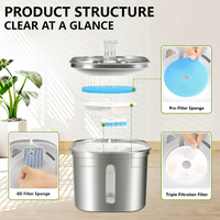 Hochwertiger intelligenter Edelstahl brunnen Automatische Zirkulation Haustier wassersp ender Feeder Cat Water Bowl Fountain