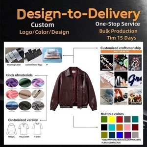 Custom logo Loose Fit Heavyweight 460gsm <b>Zip</b> <b>up</b> <b>Jacket</b> Outdoor High Quality Men's Streetwear Fashion Casual low price <b>Jacket</b> - Product Image 3