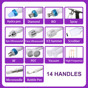 Appareil de spa, appareil de beauté, appareils électroménagers de salon, outils de maquillage, produits de soin de <span class=keywords><strong>la</strong></span> peau - Product Image 3