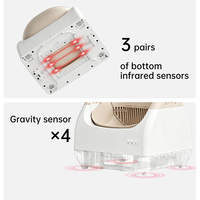 Toilette automatique pour animaux de compagnie contrôlée par l'application TUYA, OEM/ODM, faible bruit, toilette pour chat électronique, nettoyage automatique, bac à litière intelligent pour chat
