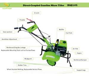 Promosyon hafif tarım taşınabilir çiftlik aracı küçük arsa Tilling makinesi Mini yeke motor disk tırmık Prowded traktör - Product Image 3