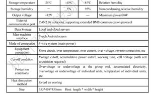 1500V Điện áp tối đa 40kw Pin sạc thiết bị 653*469*450 mét testers cho năng lượng lưu trữ ngành công nghiệp pin - Product Image 4