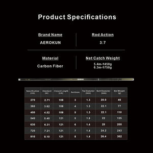 Haute teneur en carbone H Power 6.3m télescopique Taiwan <span class=keywords><strong>canne</strong></span> à pêche eau douce <span class=keywords><strong>canne</strong></span> à pêche - Product Image 3