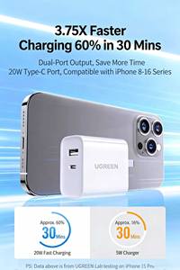 Chargeur rapide UGREEN 20W double port USB-C et USB-A avec prise pliable pour iPhone 15 Pro Max et téléphones Android - Product Image 3