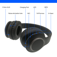 Pollini-auriculares inalámbricos H3S, por Bluetooth, 40H de tiempo de reproducción, plegables, por encima de la oreja, con micrófono
