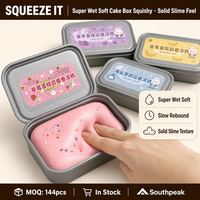 Southpeak Toy Cake Box Squishy Super Wet Soft PU Slow Rising Fidget Toy Squeeze Toy Stress Relief Tin Box Squishy Factory OEM