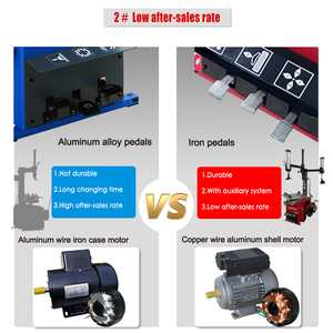 Lốp thiết bị lốp phù hợp máy lốp thay đổi máy với Helper ARM Hệ thống bánh xe liên kết công cụ - Product Image 4