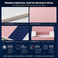 Recycelbare Kosmetik-Rouge-Verpackungsbox mit Griff aus Kartonmaterial, Matter Laminierung, CMYK-Farbaufdruck, OEM/ODM Direktvertrieb ab Werk