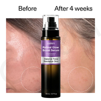 Sérum Booster Cutané Luxfume à Marque Blanche au Rétinal, Rétinaldéhyde, Niacinamide et Cica – Hydratant Visage et Corps