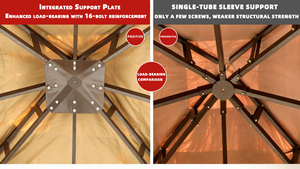 Gazebo <span class=keywords><strong>en</strong></span> chaume 9,8x13 pieds, pavillon à structure <span class=keywords><strong>en</strong></span> acier Yuanheng, toit synthétique <span class=keywords><strong>en</strong></span> PE ignifuge, <span class=keywords><strong>abri</strong></span> <span class=keywords><strong>de</strong></span> <span class=keywords><strong>jardin</strong></span> extérieur - Product Image 3