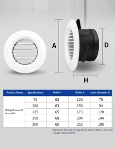 Difusor de Aire Circular de Plástico Blanco y Negro, Rejilla de Ventilación Redonda Ajustable para Techo, Económico, para Sistemas HVAC - Product Image 3
