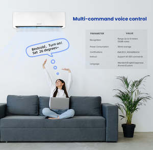 Système de climatisation mural mini-split à inversion Midea 12000-24000 BTU avec contrôle Wi-Fi, utilisation domestique, classe énergétique A - Product Image 2