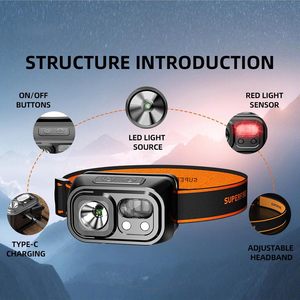 Lampe frontale LED portable super lumineuse, étanche, rechargeable par USB, avec détecteur de mouvement, pour le camping et les situations d'urgence en extérieur - Product Image 3