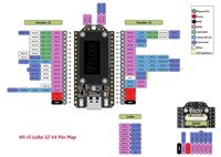Carte micro-panneau GGDX Heltec WiFi LoRa 32 (V4) avec communicateur hors réseau/Meshtastic ESP-S3, chargement USB, GNSS, puissance de transmission 28 dBm
