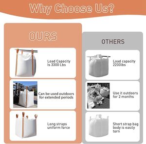 Bulk <b>Bags</b> 3300 lbs SWL | UV Protected <b>Waterproof</b>, Duffle Top Flat Bottom Polypropylene <b>Bags</b> for Industry & Agriculture - Product Image 6