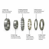 Roulement à billes miniature de haute précision avec joint en acier 15x24x5mm 6802 ZZ pour machines d'automatisation industrielle OEM ODM