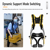 Exosquelette de soutien dorsal passif Smart Wasp pour la logistique d'entrepôt, le levage industriel et la manutention des matériaux