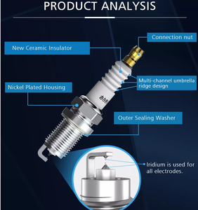 Bujía de iridio doble WLGRT OEM IKR9H8 para gasolina nueva condición <span class=keywords><strong>ALFA</strong></span> <span class=keywords><strong>ROMEO</strong></span> Abarth para Chrysler para Dodge Ferrari - Product Image 6