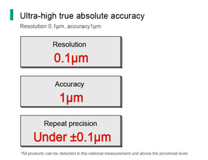 Senpum Sensor Manufacturer Standard Air Pressure Right Angle Type 30mm 0.1&mu;m Lvdt <strong>Linear</strong> Displacement Transducer Sensor <strong>Probe</strong> - Product Image 6