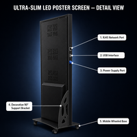 Afficheur LED P2 P2.5 sur pied, pliable, portable, pour publicité intérieure, écran d'affichage LED à raccordement sans soudure