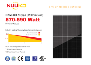 แผงโซลาร์เซลล์แบบสองหน้า N-Type TOPCON รุ่นใหม่ ได้รับการรับรอง กำลังไฟ 570w 580w 590W สำหรับระบบโซลาร์เซลล์ NKM 570-590W-144BDM10 ประสิทธิภาพสูง - Product Image 3