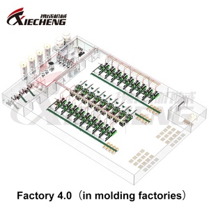 Hệ Thống Vận Chuyển Vật Liệu Trung Tâm Nhỏ Công Tắc Từ Tính Máy Bốc Xếp Euro - Product Image 6