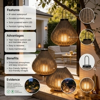 Lampe solaire de jardin extérieure de style moderne, étanche IP65, lampe décorative pour terrasses et villas
