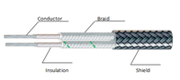 Kabel Sensor Suhu Tinggi Tipe K/J/E/T/N/R/S/PT100 dengan Isolasi Fiberglass dan Kawat Terpilin