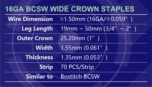 BCS1116ลวดเย็บกระดาษพรีเมียม5ม. รูปตัวยู16เกจ1 "มงกุฎกว้าง1-3/4" ความยาวของเฟอร์นิเจอร์และลวดเย็บกระดาษงานไม้ขายส่ง - Product Image 4