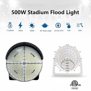 Projecteur LED étanche de qualité marine IP66 500w 1000w 1500w 110v pour <span class=keywords><strong>stade</strong></span> sportif, <span class=keywords><strong>prix</strong></span> d'usine personnalisé - Product Image 2