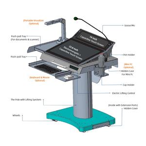 Podio de Enseñanza de Pantalla Dual ITATOUCH de 23.8 Pulgadas con Conectividad Completa y Control Táctil para Aulas Modernas, Podio Inteligente - Product Image 2