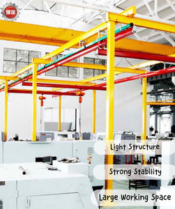 Hand <b>Pull</b> <b>Light</b> Crane KBK <b>Light</b> Crane with Electric Chain Hoist Chinese Wholesales Flexible Suspension Combined Monorail Crane - Product Image 6