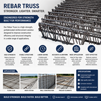 Sistem Atap Truss Baja Tahan Karat Model Lattice Girder, Kekuatan Tinggi, Bentangan Lebar, Pemasangan Cepat, Struktur Bengkel Gudang