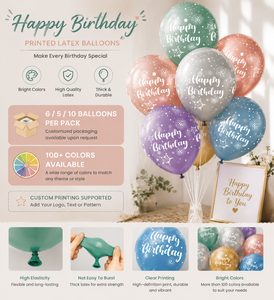 Set di Decorazioni per Feste di <span class=keywords><strong>Compleanno</strong></span> con Palloncini Rotondi Stampati da 12 Pollici, Spessi e Resistenti, per Celebrazioni - Product Image 1