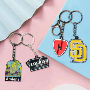 Porte-clés en alliage de zinc avec logo personnalisé - Légers, impression par transfert thermique, formes personnalisées pour cadeaux promotionnels - Product Image 1