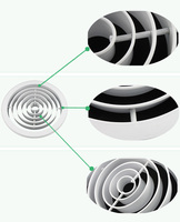 Diffuseur d'air annulaire HVAC Mini diffuseur d'air pour climatiseur