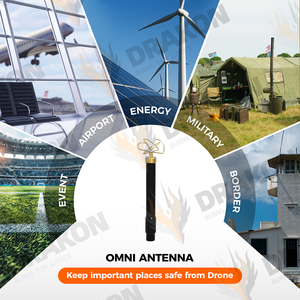 Cảnh sát Baton hình 3dBi Jammer sợi thủy tinh ăng ten 50W-200W RF khuếch đại công suất 1500-1600MHz Dải tần số cho truyền thông - Product Image 3