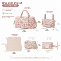 Ensemble de sacs à langer matelassés personnalisés pour bébé, sac de voyage pour maman, tapis à langer, organiseur de poussette, pochette pour lingettes humides avec logo personnalisé OEM ODM