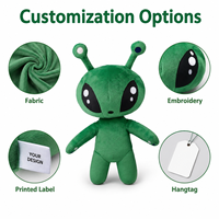 Peluche Alien Vert Personnalisée – Fabricant Direct Usine OEM ODM – Vente en Gros Animaux en Peluche Drôles à Faible MOQ