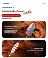 JETOP Tuzlu Su Balık Yemi Seti 7g Spinnerbait El Yapımı Kaşık Crankbait Seti Bakır Saplı Tüy Yemleri Kancaları ile