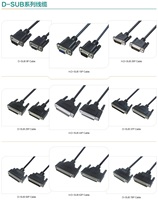 Cable Db37 Shield Serial 37Pin 1M Cable macho hembra para computadora para escáner/módem/impresora/Plotter/cámara d-sub 37Pin