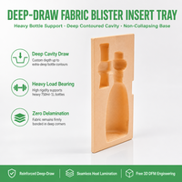 Insert en blister personnalisé recouvert de tissu, plateau thermoformé sans peluches pour boîte de bouteille de tequila de luxe
