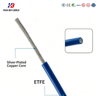 Fil de cuivre ETFE flexible UL10126, résistant à l'usure, pour connexions électriques