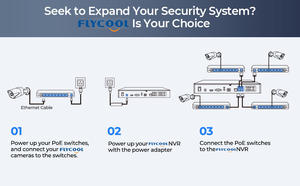 N637-UDL Smart Indoor 6mp Ai Ip Camera Met Dual Light Systeem 6mp Full Hd Indoor Bewakingscamera - Product Image 4