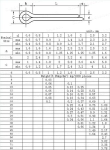 <span class=keywords><strong>Goupille</strong></span> <span class=keywords><strong>fendue</strong></span> (DIN94) - Product Image 3