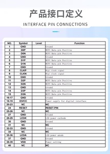 โมดูล TFT LCD ขนาด 10.66 นิ้ว, ความละเอียด 462RGBx1920, อินเทอร์เฟซ MIPI, หน้าจอ IPS, ความสว่าง 500, ไอซีขับเคลื่อน ICNL9707 18LEDS - Product Image 4