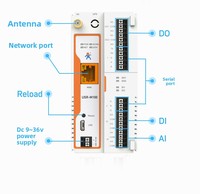 Gateway de Computación de Borde Industrial 4G con Interfaces RS485/RS232, Conversión Modbus/MQTT/HTTP JSON, Transmisión Remota IoT ARM
