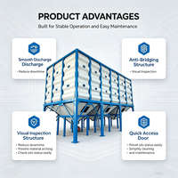 Silo modulaire anti-pontage en acier inoxydable pour système de traitement par dosage de poudres (aliments pour animaux, produits pharmaceutiques, céréales)