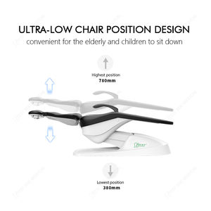 <strong>Dental</strong> <strong>Chairs</strong> <strong>Unit</strong> <strong>Manufacturer</strong> Medical Factory Price <strong>Dental</strong> Equipment Luxury Mobile <strong>Dental</strong> <strong>Chairs</strong> <strong>Unit</strong> - Product Image 2