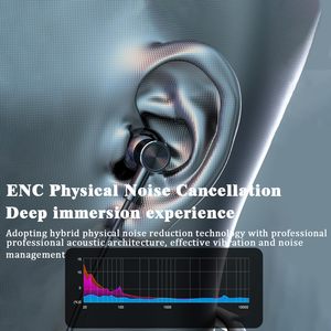 BT125 Ultra Long Life V5.4 In-Ear IPX5 Waterproof <b>Wireless</b> Digital Display Sports Headphones ENC Type-C Charging JL Chipset 20h - Product Image 4